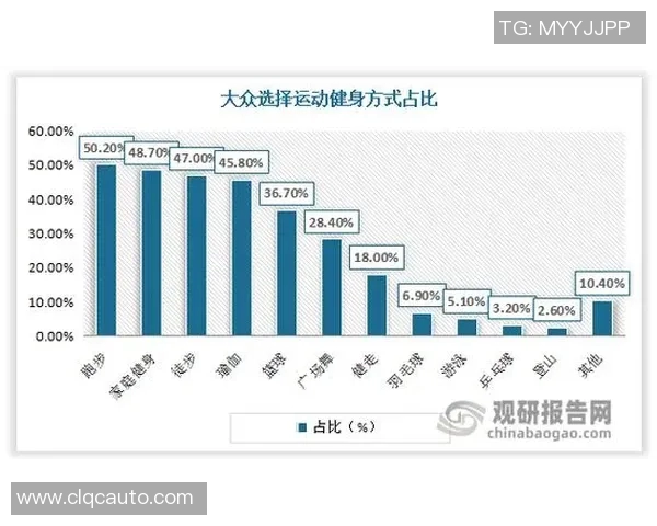 羽毛球顶级赛事选手体能训练分析