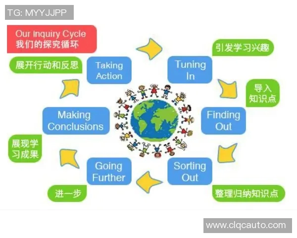 NBA球队新秀球员培养体系与案例研究