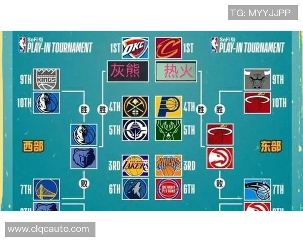 2025赛季NBA球员表现分析及最佳阵容预测展望